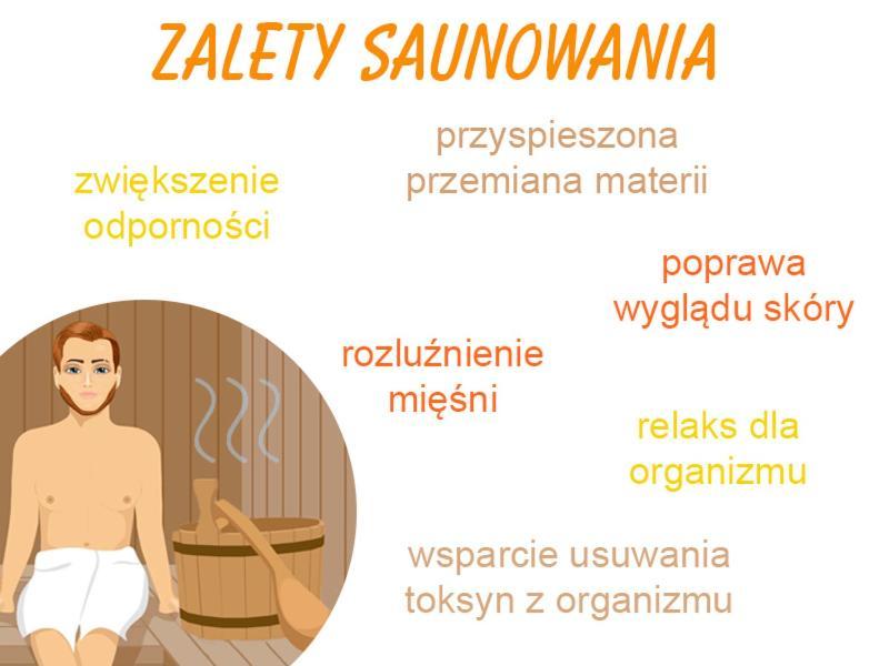 Family & Business Sauna Apartments No1 Lesny Nad Zalewem Cedzyna Unikat - 3 Bedroom With Private Sauna, Bath With Hydromassage, Terrace, Garage, Catering Options Келце Екстериор снимка